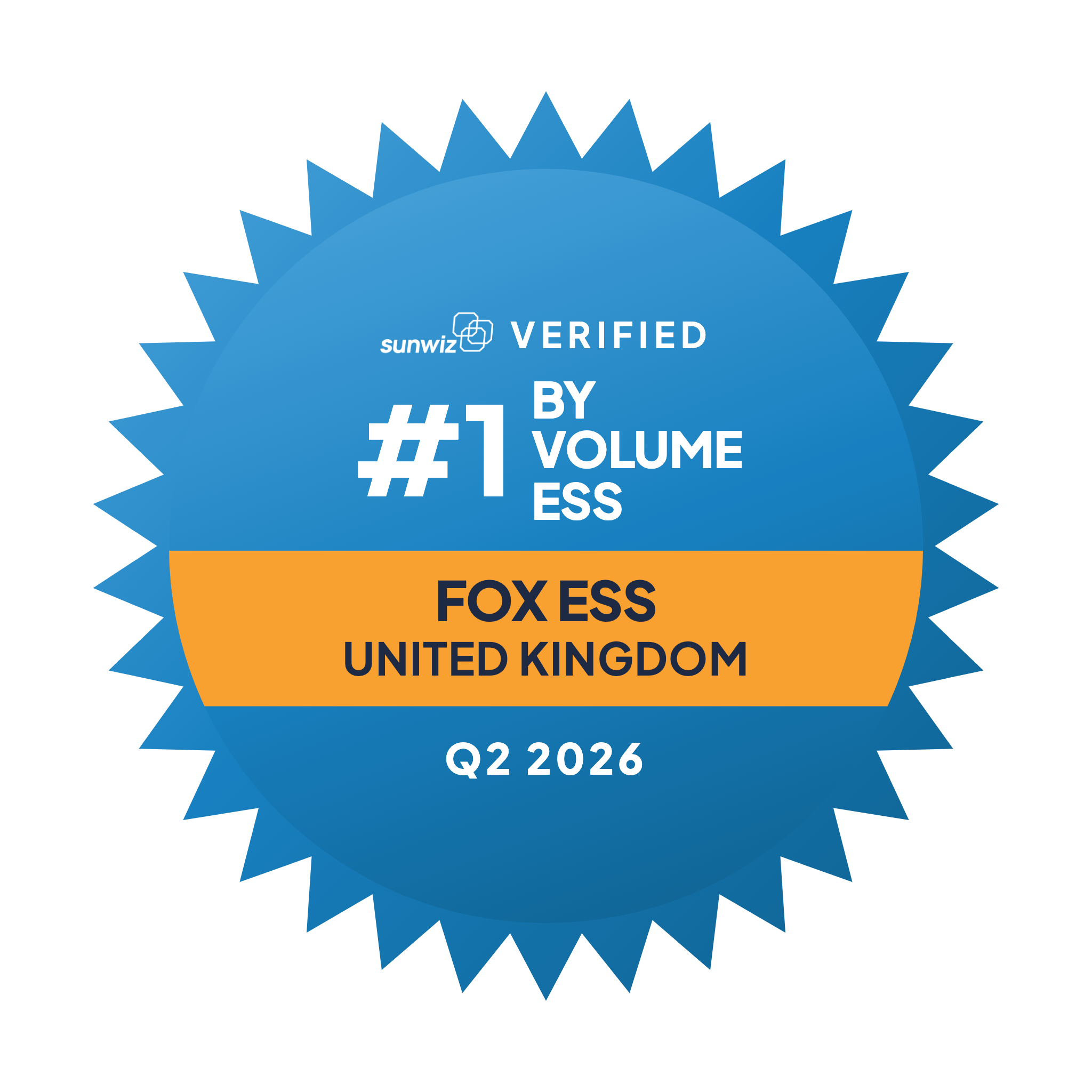 SunWiz Verified number one by volume ESS, Fox ESS United Kingdom, Q2 2026