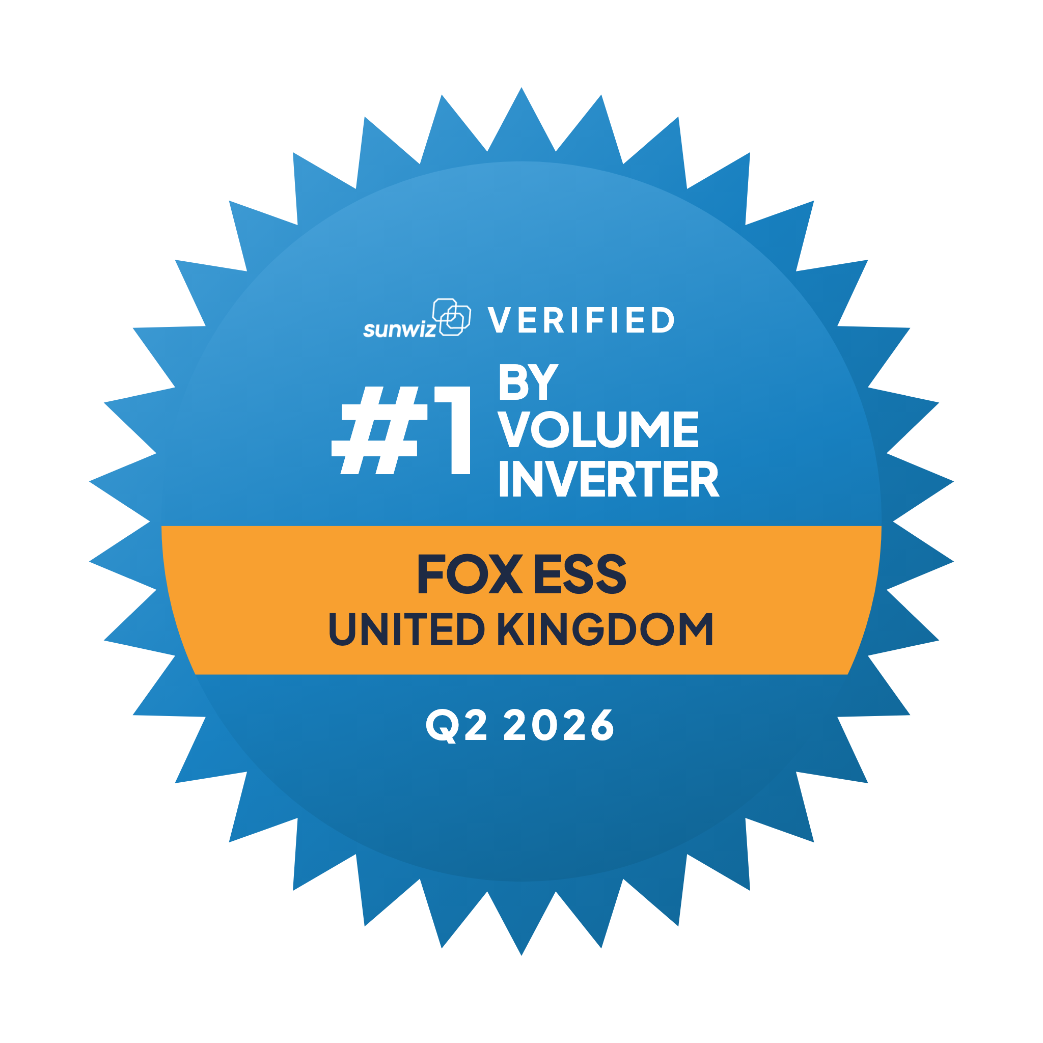 SunWiz Verified number one by volume inverter, Fox ESS United Kingdom, Q2 2026